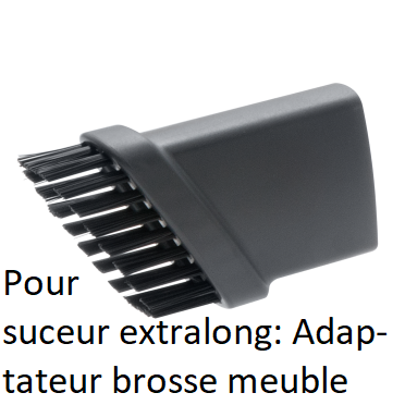 Accessoire THOMAS CYCLOON HYBRID FAMILY & PETS